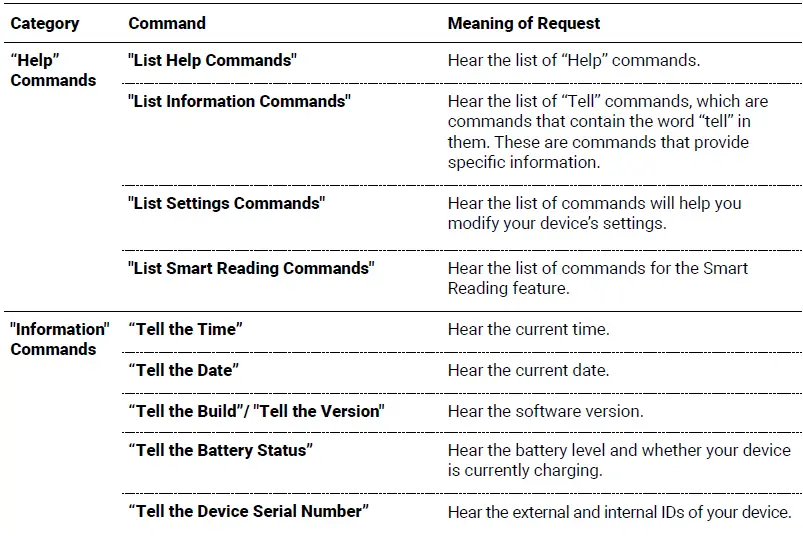 ORCAM-Read-First-of-its-Kind-Artificial-Intelligence-Assistive-Reader-fig10