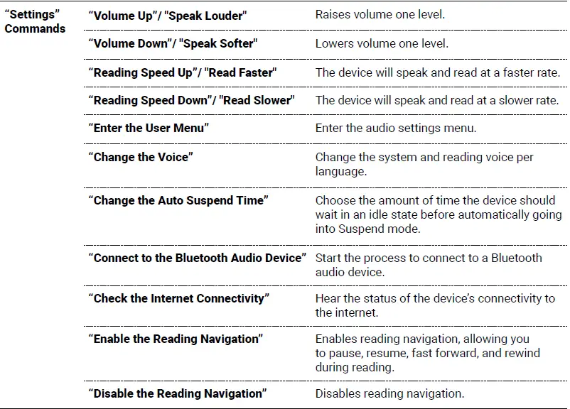 ORCAM-Read-First-of-its-Kind-Artificial-Intelligence-Assistive-Reader-fig11
