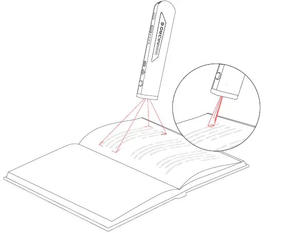 ORCAM-Read-First-of-its-Kind-Artificial-Intelligence-Assistive-Reader-fig13
