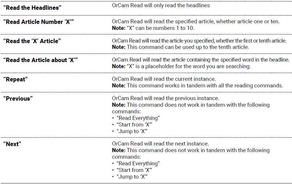 ORCAM-Read-First-of-its-Kind-Artificial-Intelligence-Assistive-Reader-fig16