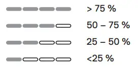 steelseries STRATUS Wireless Controller - BATTERY INDICATION