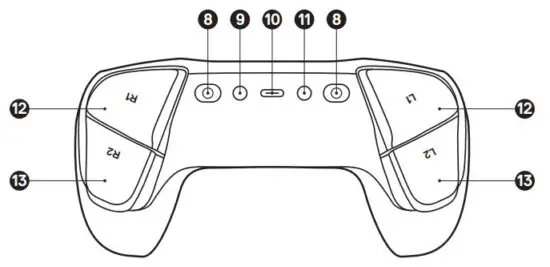 steelseries STRATUS Wireless Controller - CONTROLLER BACK