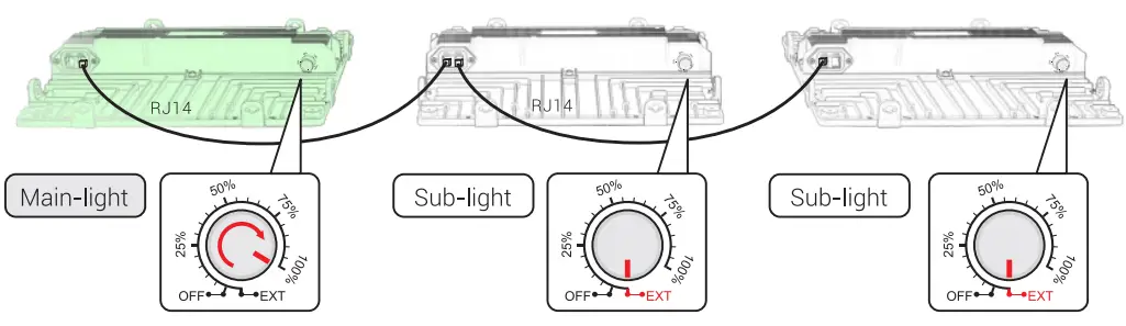 roplanner 150watt Led Grow Light - Image 46