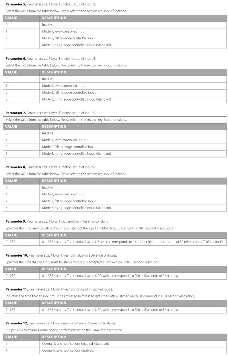 heatit Thermofloor - CONFIGURATION PARAMETERS 2