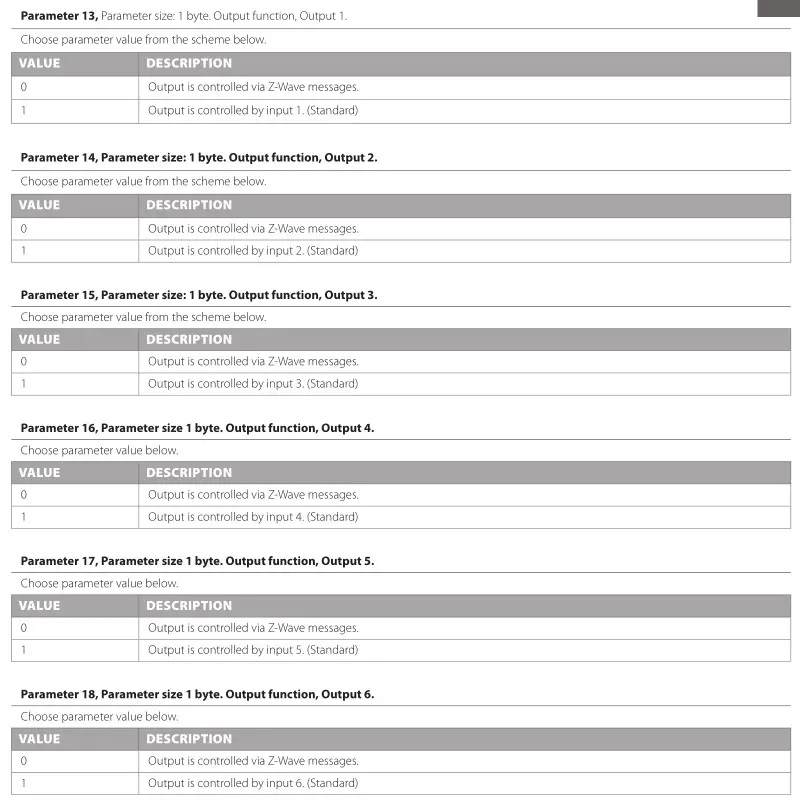 heatit Thermofloor - CONFIGURATION PARAMETERS 3