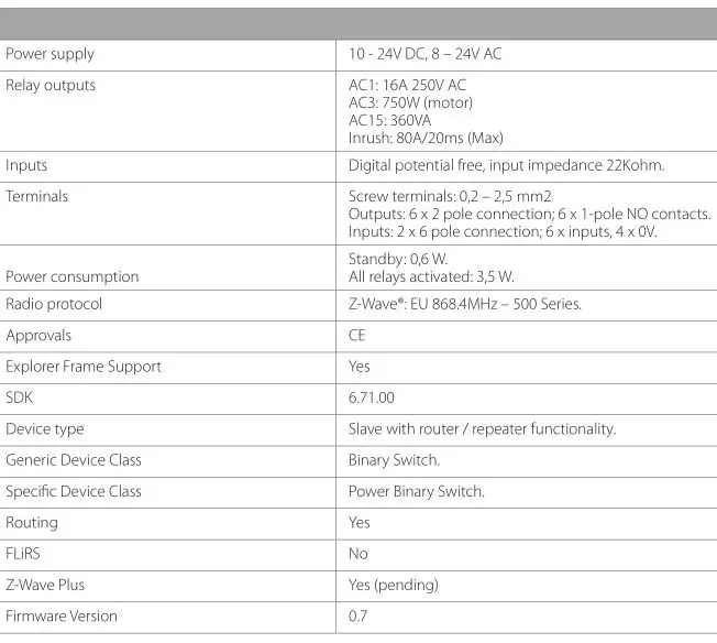 heatit Thermofloor - TECHNICAL SPECIFICATIONS