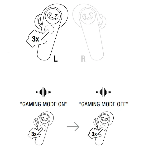 Fresh n Rebel 3TW3100 v1 001 Twins ANC True Wireless Earbuds - fig3