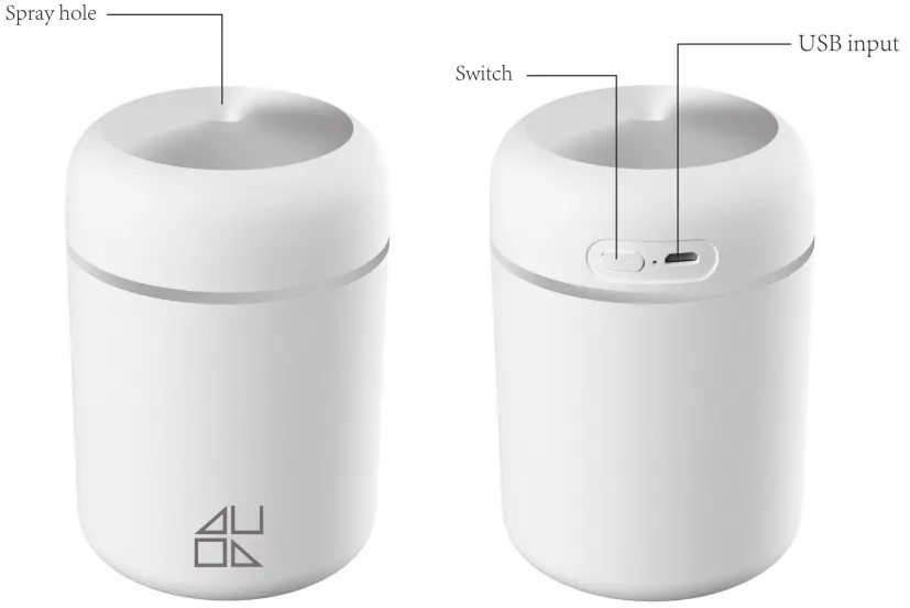 SUNSKY DQ 106 USB Colorful Humidifier