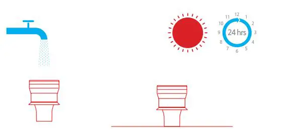 dreame-V10-CordlessVacuum-Cleaner-FIG-10