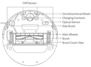 Vacuum-mop and Sensors