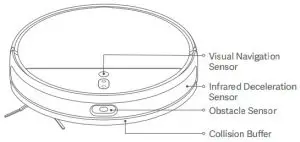 Vacuum-mop and Sensors