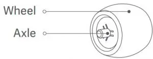 Omnidirectional Wheel