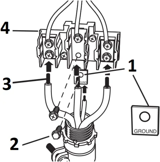 CHS90XM2NS5 - After–Conduit