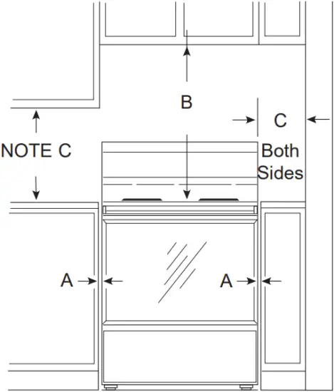 CHS90XM2NS5 - MINIMUM DIMENSIONS