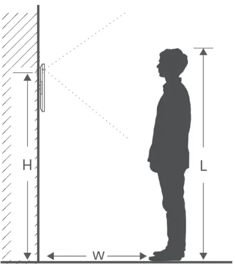 Recognizable position