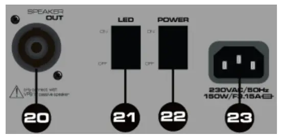 Controls and connection