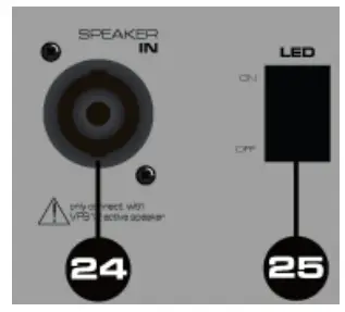 Controls and connection