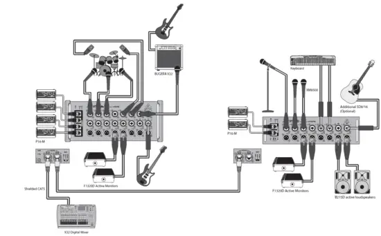 behringer SD8 8 Channel Stage Box-4