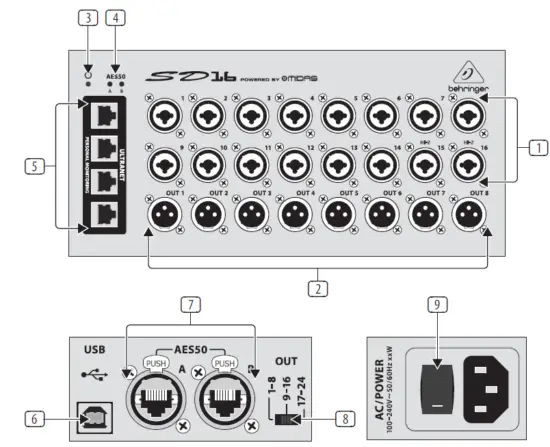 behringer SD8 8 Channel Stage Box-5