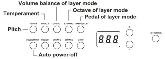 KORG D1 Digital Piano with 88 Key - Fig. 7