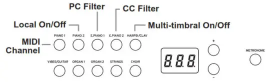KORG D1 Digital Piano with 88 Key - diagram 2