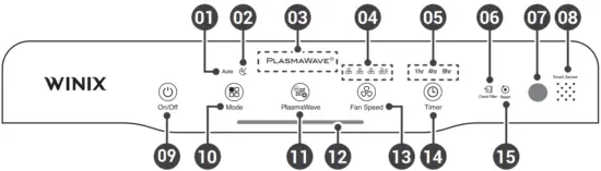 WINIX 5500 2 Air Purifier - FIG 12
