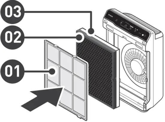 WINIX 5500 2 Air Purifier - FIG 16