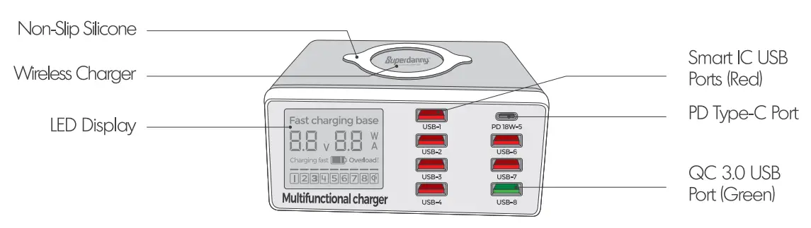 Superdanny X9 LED Display USB Charging Station with Wireless Charger 3