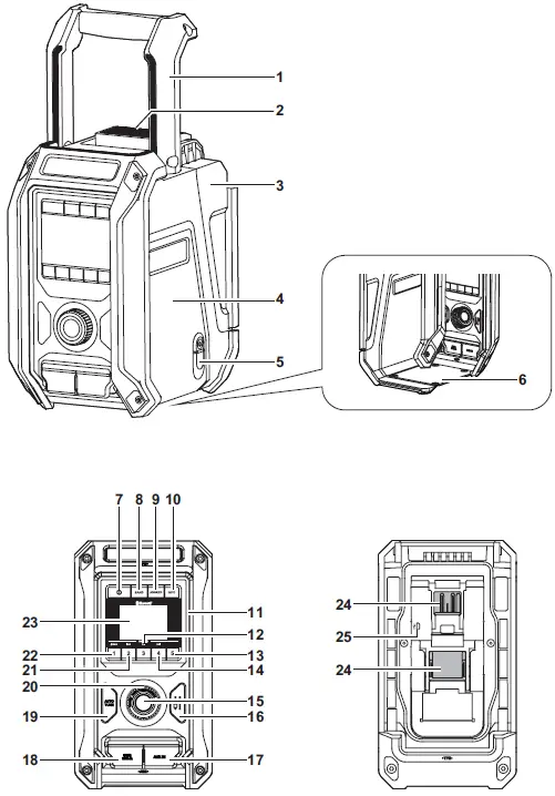 makita DMR115 Job Site Radio 01