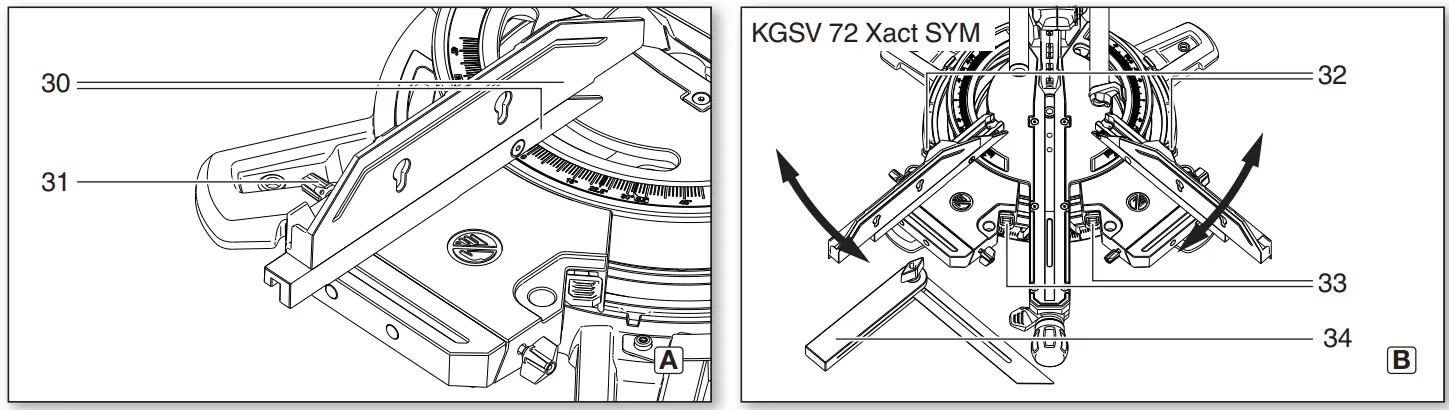 metabo KGSV 72 Xact Mitre Saw Power - Fig1
