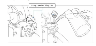 Hyundai HYWP4300X WATER PUMP 10