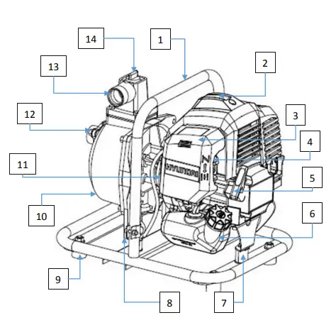 Hyundai HYWP4300X WATER PUMP 3