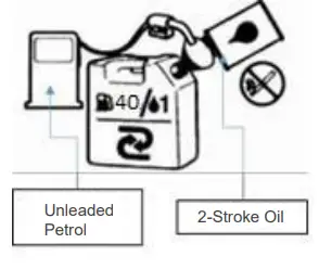 Hyundai HYWP4300X WATER PUMP 5