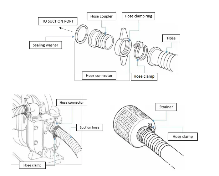Hyundai HYWP4300X WATER PUMP 8