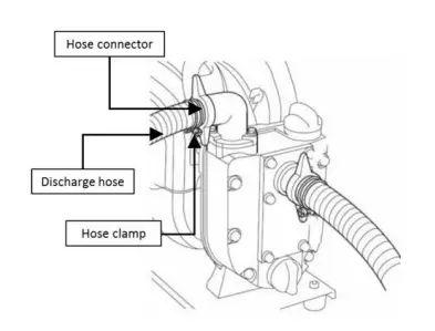Hyundai HYWP4300X WATER PUMP 9