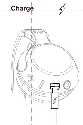 Skullcandy S1H2W Hesh 2 Wireless Over-Ear Headphone FIG 10