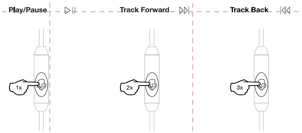 Skullcandy S1H2W Hesh 2 Wireless Over-Ear Headphone FIG 11