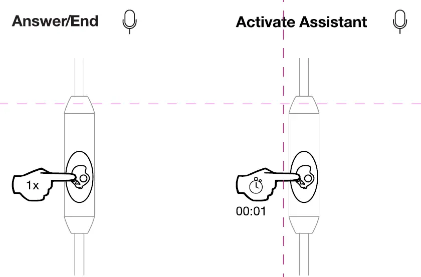 Skullcandy S1H2W Hesh 2 Wireless Over-Ear Headphone FIG 12