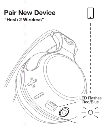 Skullcandy S1H2W Hesh 2 Wireless Over-Ear Headphone FIG 2