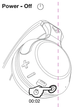 Skullcandy S1H2W Hesh 2 Wireless Over-Ear Headphone FIG 4