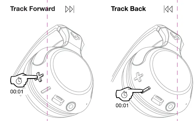 Skullcandy S1H2W Hesh 2 Wireless Over-Ear Headphone FIG 7