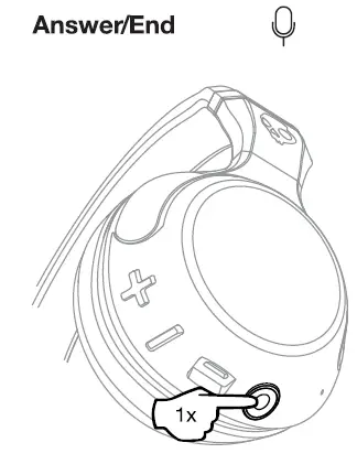 Skullcandy S1H2W Hesh 2 Wireless Over-Ear Headphone FIG 8