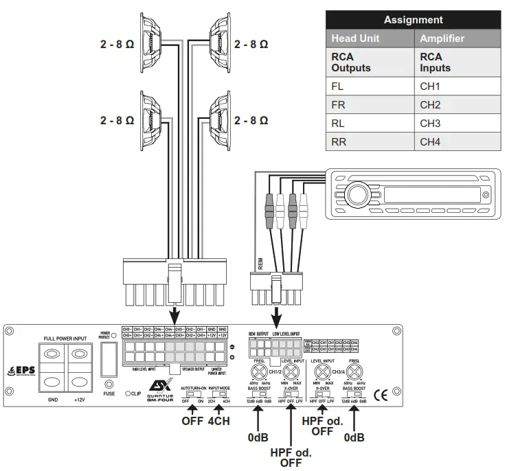 QUANTUM QM-FOUR CLASS D 4-CHANNEL MINI AMPLIFIER - APPLICATION EXAMPLE A