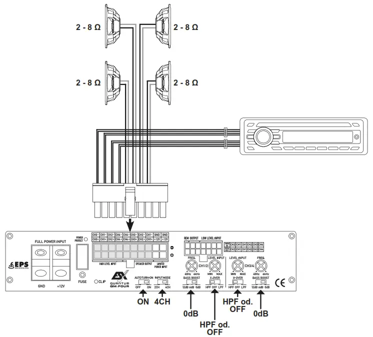 QUANTUM QM-FOUR CLASS D 4-CHANNEL MINI AMPLIFIER - APPLICATION EXAMPLE C