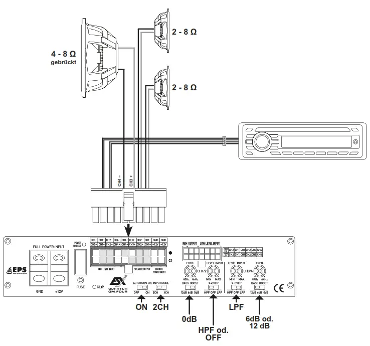 QUANTUM QM-FOUR CLASS D 4-CHANNEL MINI AMPLIFIER - APPLICATION EXAMPLE D
