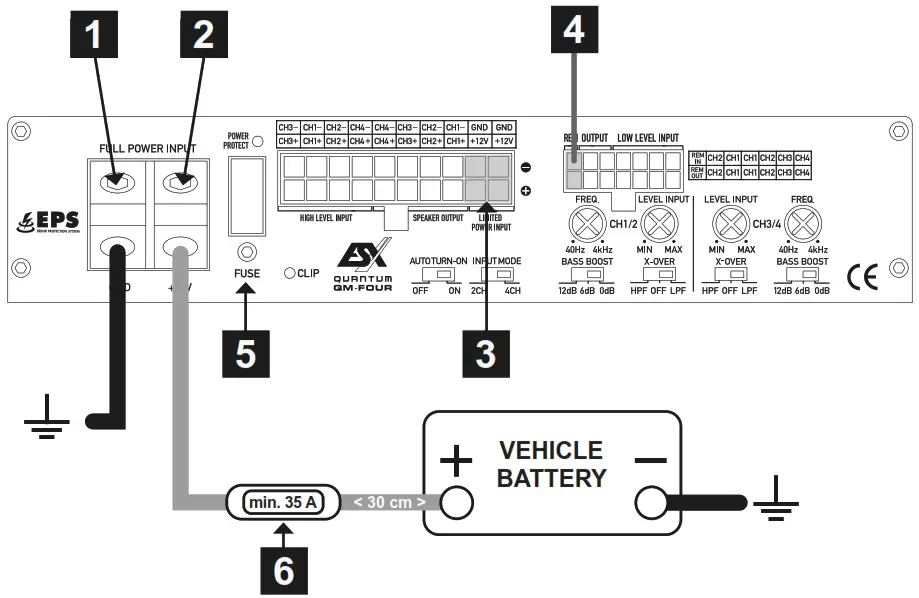 QUANTUM QM-FOUR CLASS D 4-CHANNEL MINI AMPLIFIER - BEFORE CONNECTING