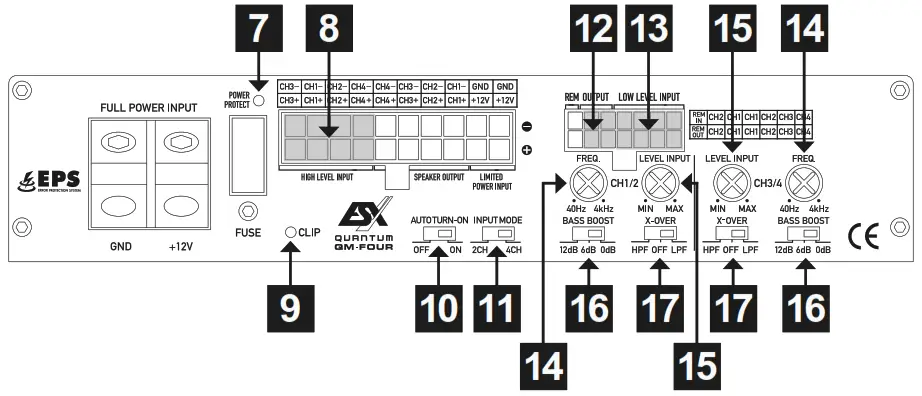 QUANTUM QM-FOUR CLASS D 4-CHANNEL MINI AMPLIFIER - DESCRIPTION OF OPERATION