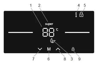 SHARP SJ-LC41CHXWE-EU Fridge-fig5