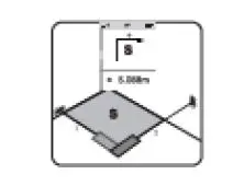 geo-FENNEL GeoDist 100 Laser Distance Meter 16