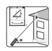 geo-FENNEL GeoDist 100 Laser Distance Meter 24